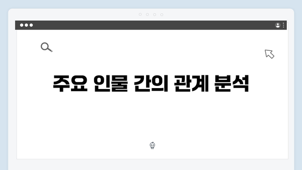 지창욱 강남 비-사이드 4화 캐릭터 분석