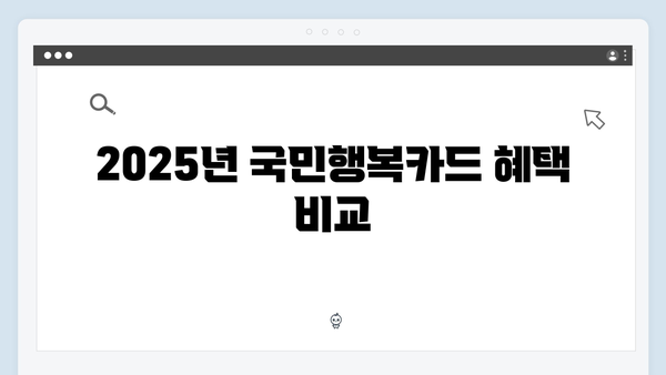 2025년 달라진 국민행복카드 바우처 한눈에 보기