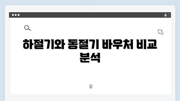 하절기와 동절기로 나뉜 바우처 사용방법 상세 안내