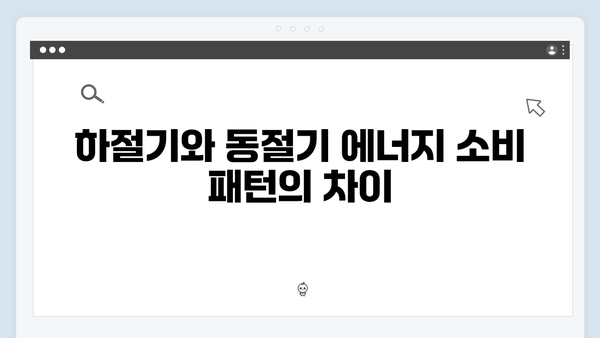 에너지 바우처 하절기와 동절기 사용법 차이