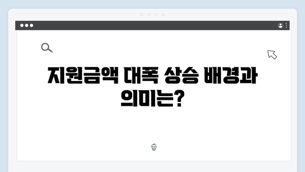 에너지바우처 지원금액 대폭상승! 2024년 신청방법 및 자격조건 알아보기