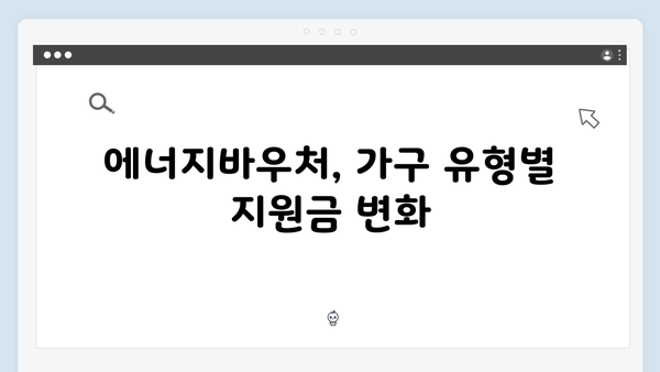 2024년 에너지바우처 지원금액 세대별 상세 분석