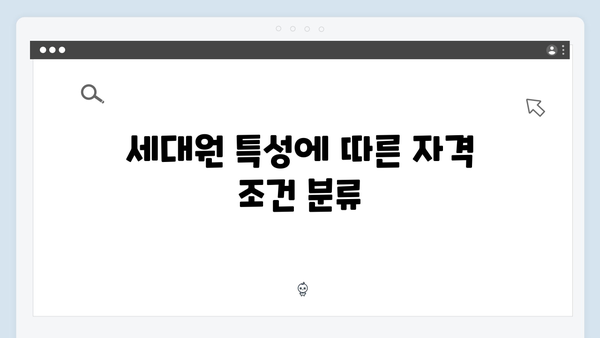 세대원 특성 기준으로 알아보는 에너지바우처 자격 조건