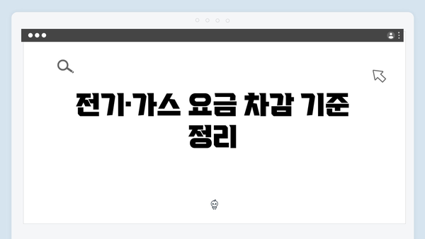 전기·도시가스 요금 차감받는 방법, 바우처로 해결!