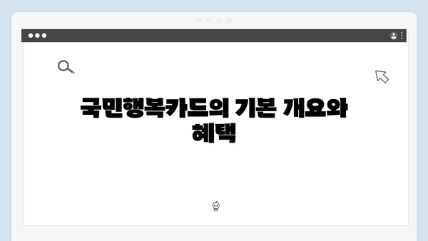 국민행복카드로 받는 2025 에너지바우처 총정리