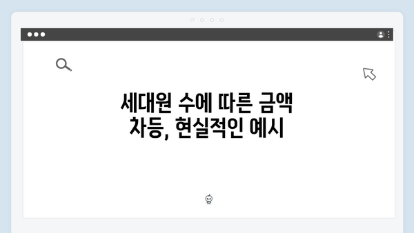 에너지바우처 세대원 수에 따른 차등지원 금액 알아보기