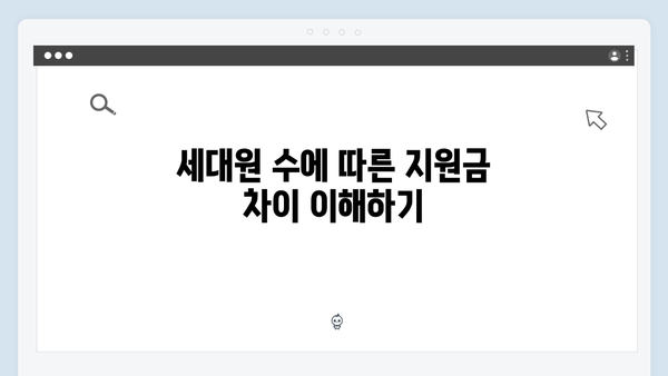 세대원 수에 따른 에너지바우처 지원금 비교표 제공