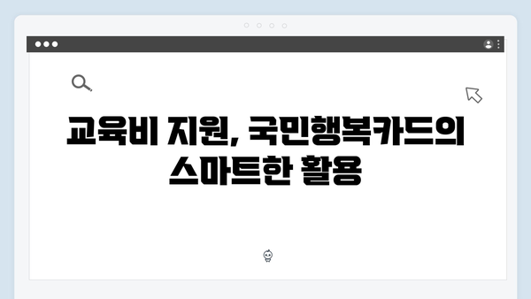 국민행복카드로 쇼핑, 의료, 교육 할인까지 한 번에!