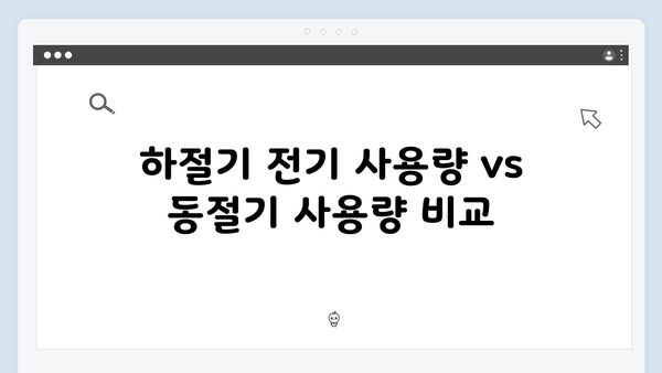 하절기와 동절기 사용기간 및 금액 차이 완벽 분석