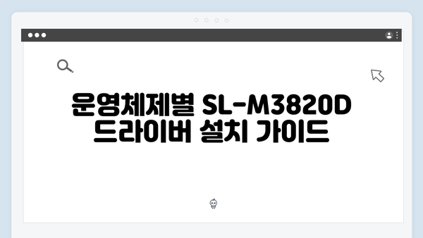 삼성 프린터 SL-M3820D 드라이버 간편 다운로드 설치