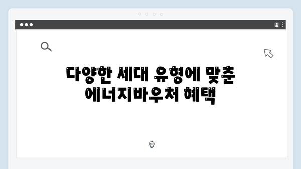 에너지바우처 지원금액 비교! 세대원 수에 따라 달라지는 혜택