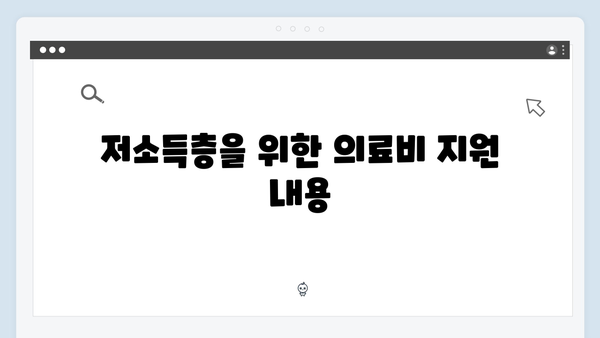 저소득층 필수 카드! 국민행복카드로 의료비 부담 줄이기