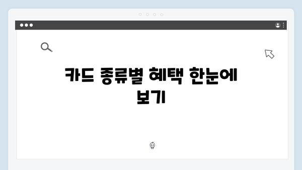 국민행복카드 비교: 나에게 맞는 최적의 카드 찾기