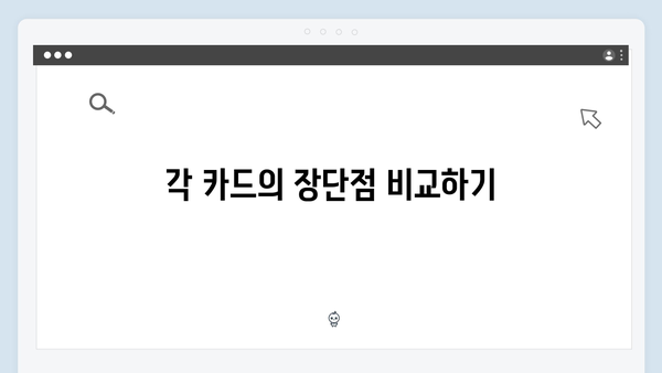 삼성, 신한, KB국민… 나에게 맞는 최고의 국민행복카드는? (혜택 비교)