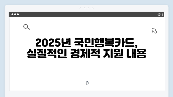 육아맘들의 선택! 2025년 최신 국민행복카드를 알아보자