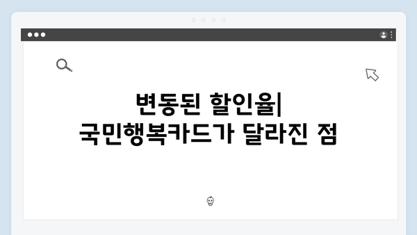 2025년 달라진 국민행복카드 혜택, 무엇이 바뀌었나?