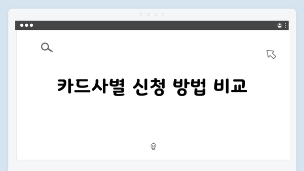 국민행복카드 발급방법 총정리! 카드사별 신청 꿀팁