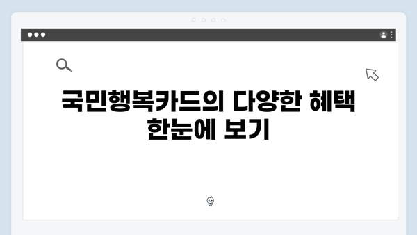 쇼핑부터 병원 할인까지? 국민행복카드를 활용하는 방법