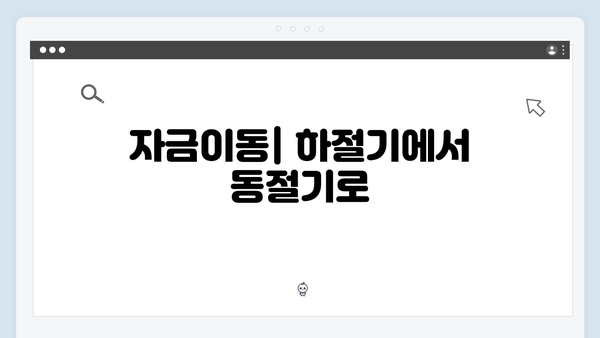 하절기에 부족한 금액을 동절기로 당겨쓰는 방법은?