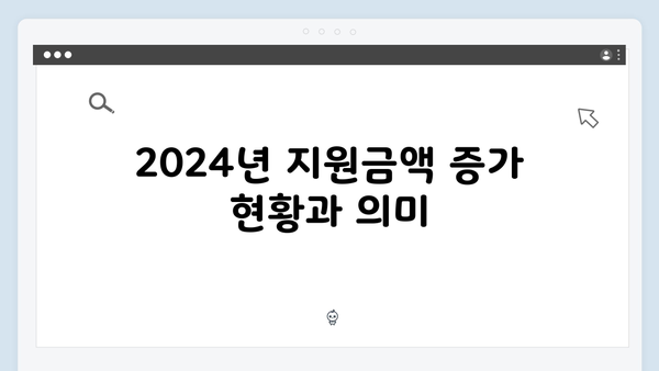 1인가구 주목! 2024 에너지바우처 지원금액 증가 완벽정리