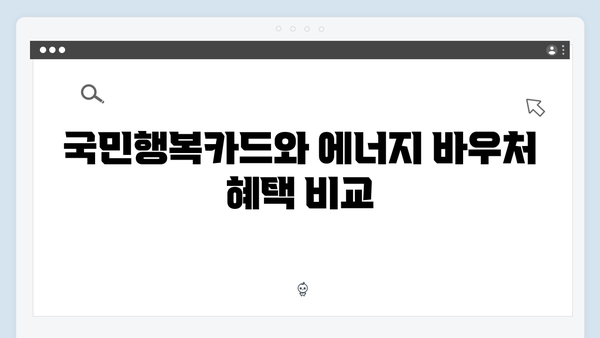 국민행복카드로 에너지 바우처 활용하는 법