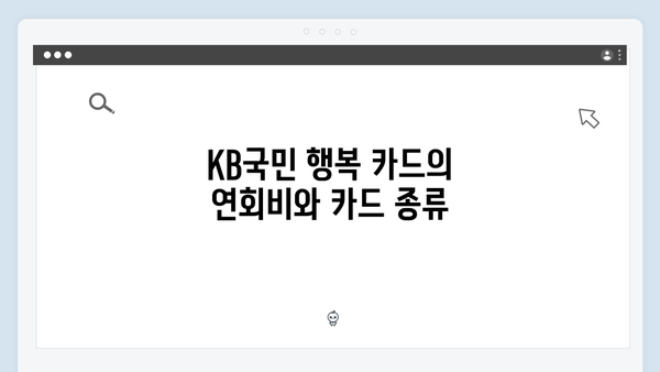 대형마트에서 최대 5% 할인받는 KB국민 행복 카드의 모든 것!