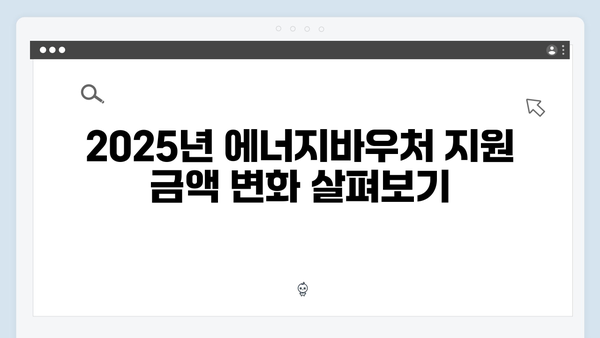 2025년 에너지바우처 신청기간 및 조건 완벽 정리