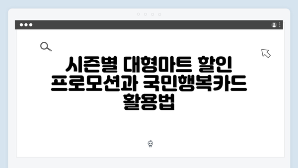 쇼핑맘 필수템! 국민행복카드로 누리는 대형마트 할인 혜택