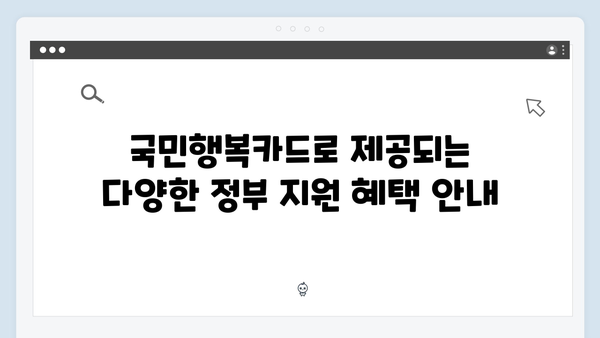 2025년 국민행복카드로 가능한 모든 혜택: 에너지 바우처 포함