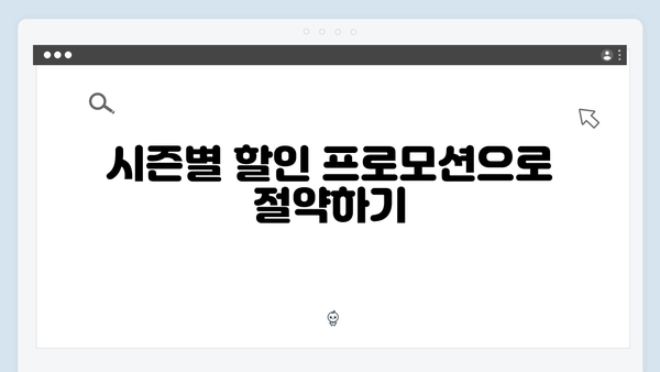 국민행복카드 쇼핑 할인 팁: 온라인몰부터 대형마트까지