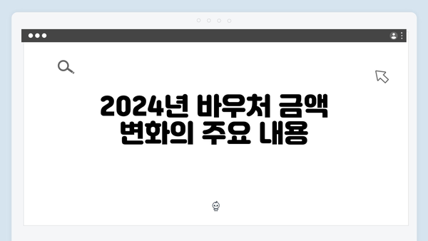 2024년 달라진 국민행복카드 바우처 금액과 사용법