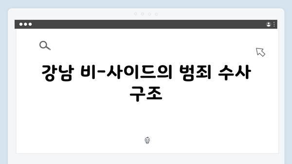 강남 비-사이드 EP.2 분석 - 범죄 수사물의 진수