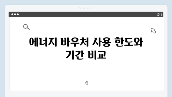 에너지 바우처 하절기와 동절기 사용법 차이