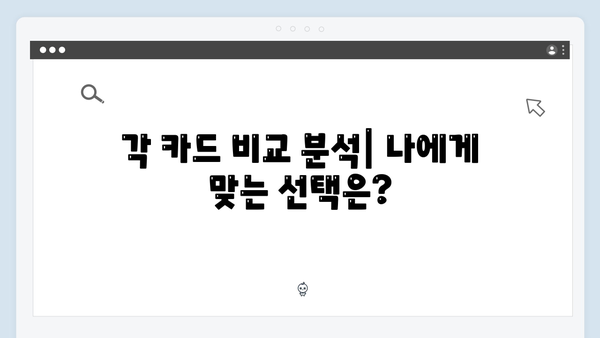 국민행복카드 뭐가 좋을까? 삼성, 신한, KB국민, 롯데 혜택 비교