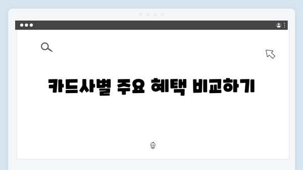 국민행복카드 발급 방법과 카드사별 추천 혜택 정리