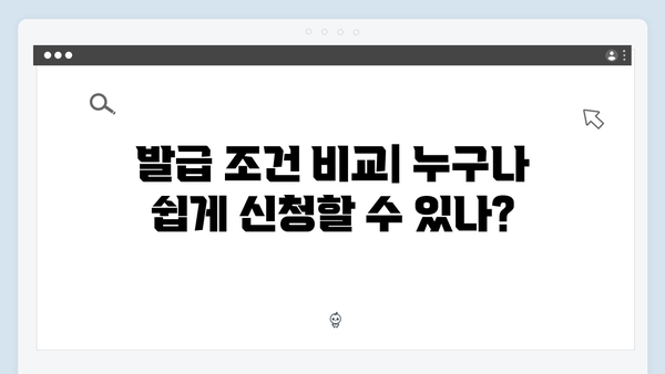 국민행복카드 발급 전 필독! 카드사별 혜택 차이 알아보기