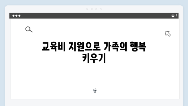 쇼핑몰 할인부터 학원비 지원까지, 국민행복카드를 활용하는 방법