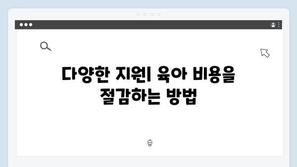 육아맘 필독! 국민행복카드로 받을 수 있는 모든 혜택 정리