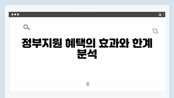 기후변화 시대의 필수 정책, 취약계층을 위한 정부지원 혜택 집중 분석