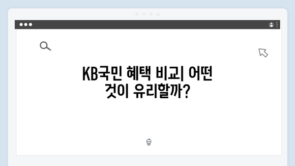 국민행복카드 카드사별 혜택 비교: 삼성, 신한, KB국민, 롯데