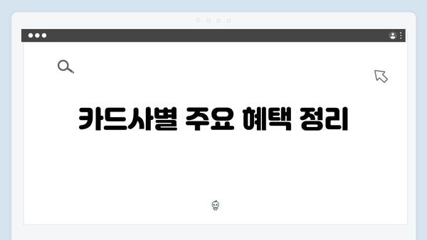 국민행복카드 신청 꿀팁! 카드사별 혜택 비교로 알뜰하게