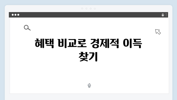 국민행복카드 신청 꿀팁! 카드사별 혜택 비교로 알뜰하게