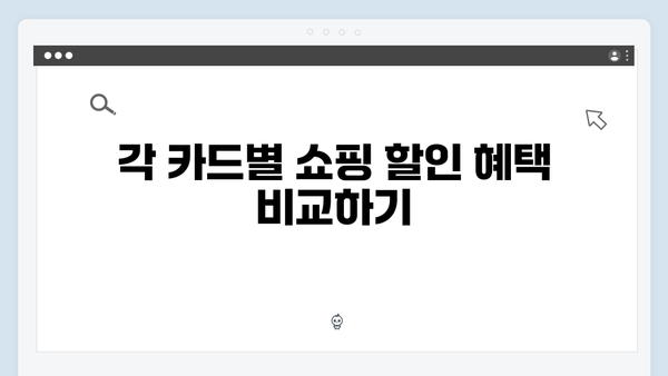 국민행복카드 쇼핑·교육·의료 할인 혜택, 어떤 카드가 좋을까?