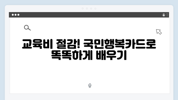 쇼핑, 교육, 의료비 할인까지 가능한 2024년 최신판 국민행복카드를 활용하자!