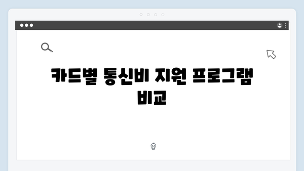 통신비 절약 팁? KB국민과 IBK기업은행 카드 비교 분석!