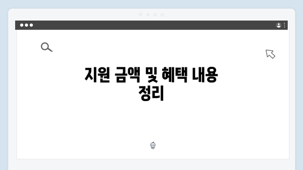 최신 정보로 알아보는 2024 에너지 바우처 혜택