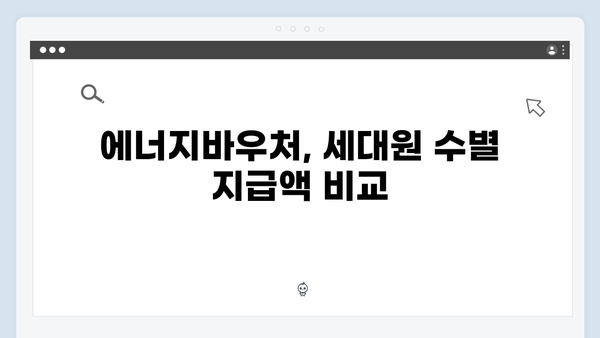 세대원 수에 따른 에너지바우처 지원금 비교표 제공