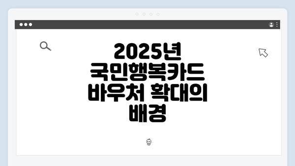 2025년 국민행복카드 바우처 확대의 배경