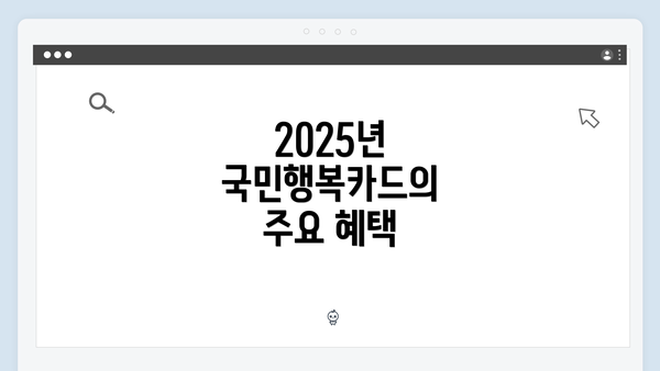 2025년 국민행복카드의 주요 혜택