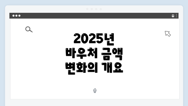 2025년 바우처 금액 변화의 개요